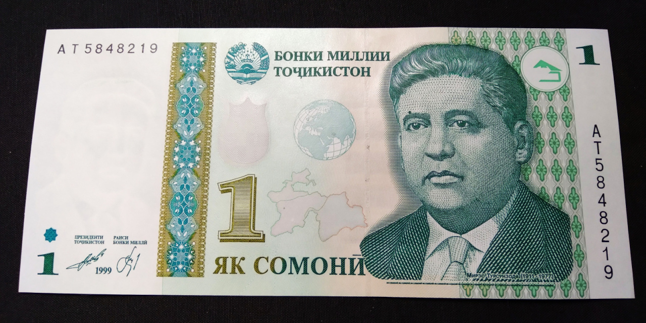 Сомони. 100 Сомони. Банкноты Таджикистана. Сомони пачка.