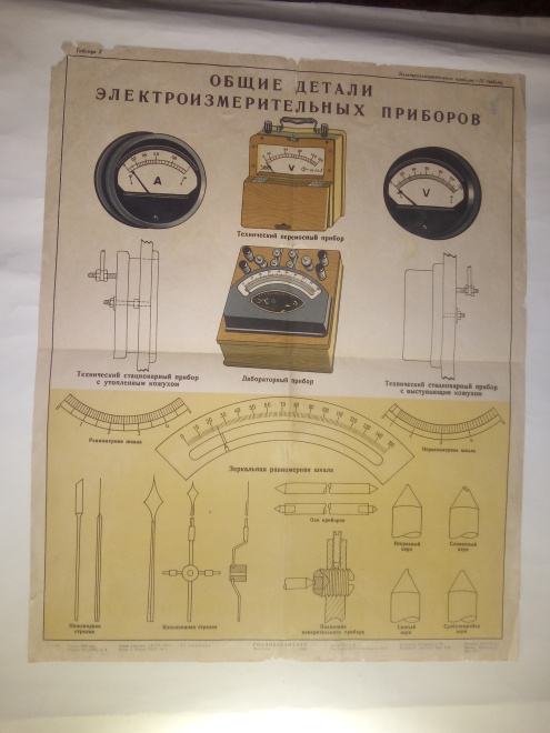 Оригинальный плакат,таблица.Общие детали электроизмерительных приборов 1944 год.