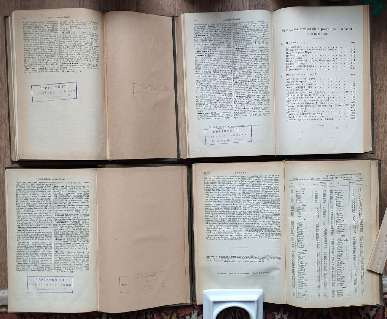 словарь Брокгауз и Ефрон, 4 дополнительных тома,  1905 год фото 5